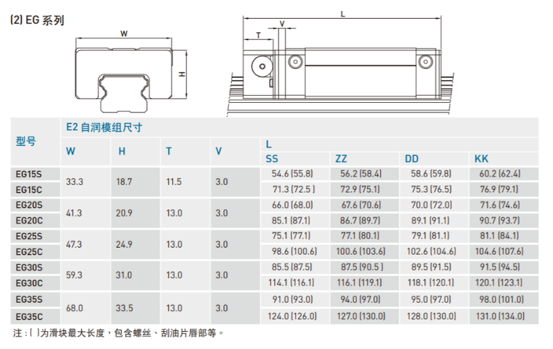自润式直线蜜桃视频在线观看视频规格尺寸表2