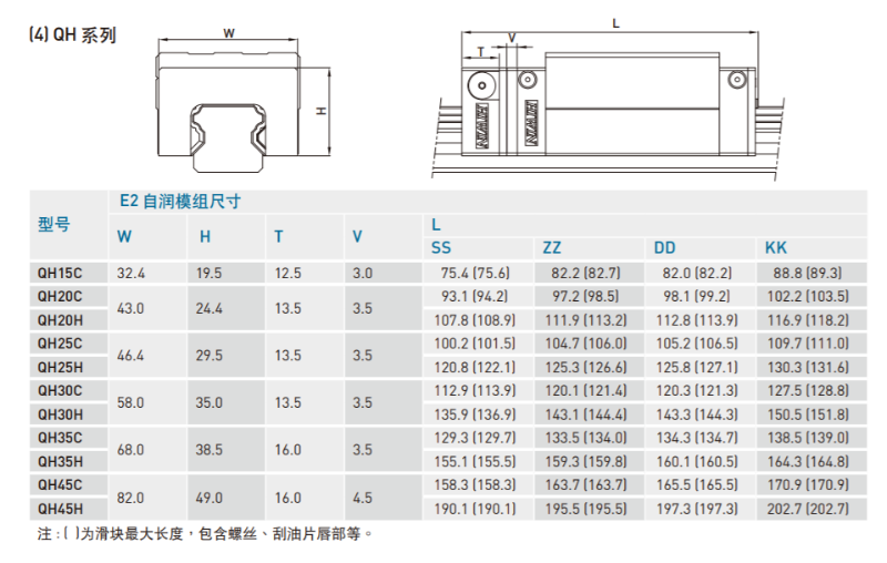 自润式直线蜜桃视频在线观看视频规格尺寸表4