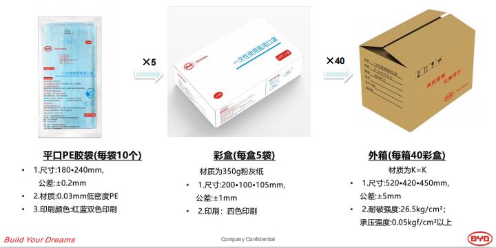 口罩机别涨价，我有上银蜜桃视频在线观看视频供给你