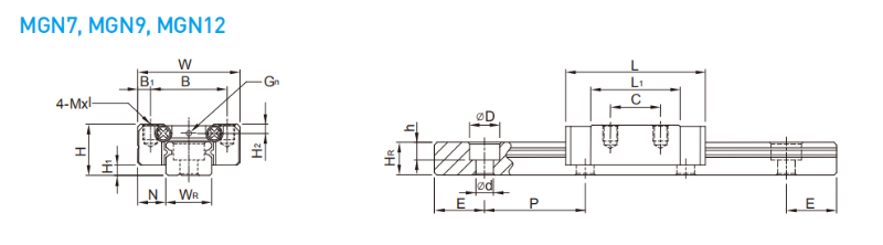 上银微型直线蜜桃视频在线观看视频MGN9H尺寸表详解2
