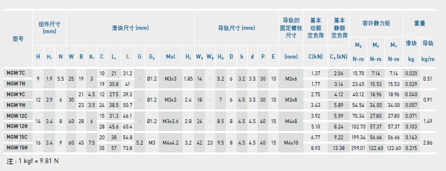 上银微型蜜桃视频在线观看视频MGW-规格2
