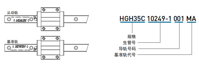直线蜜桃视频在线观看视频上的箭头朝向