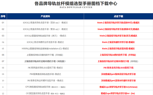 HIWIN上银直线蜜桃视频在线观看视频选型软件下载3